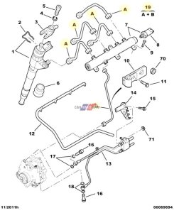 Tuyau D’alimentation Carburant 1570R8 Jumper Boxer Ducato 3.0 HDi 3.0JTD